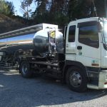 Tructor Head&Tank Semi-Trailer (1)